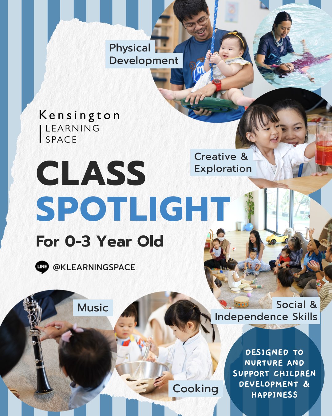 Class Spotlight U3